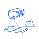 Hyperspectral Imaging