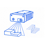 3D Vision & Laser Scanners